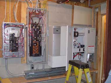 Service Panels